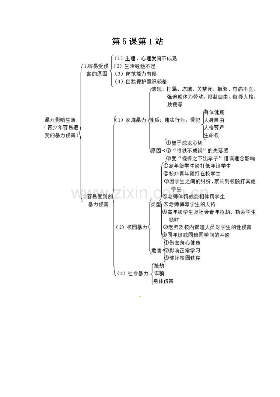 八年级政治下册 第二单元《明辨善恶是非》教案 北师大版.doc_第2页