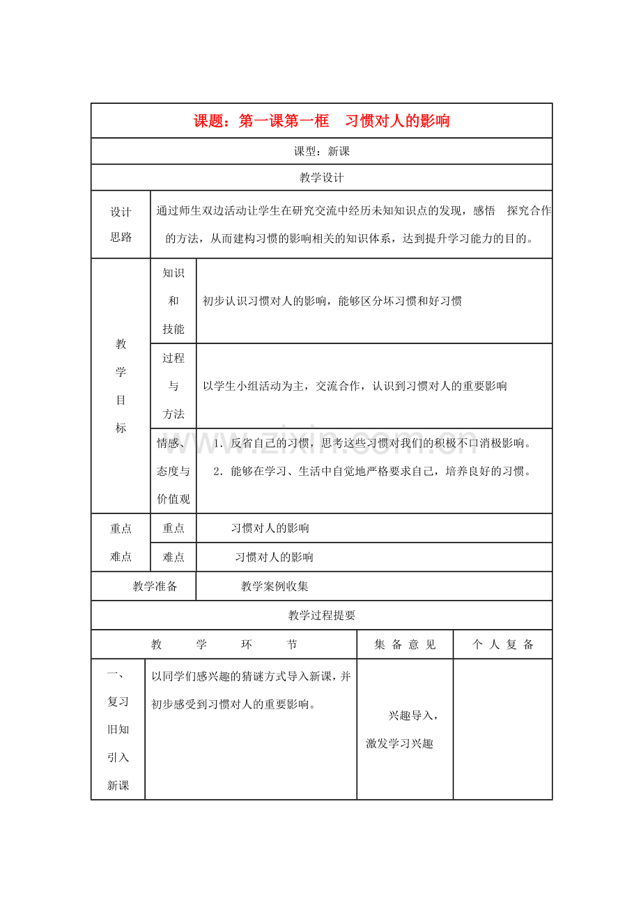 八年级思想品德上册第一课《习惯对人的影响》第一框教案 苏教版.doc_第1页