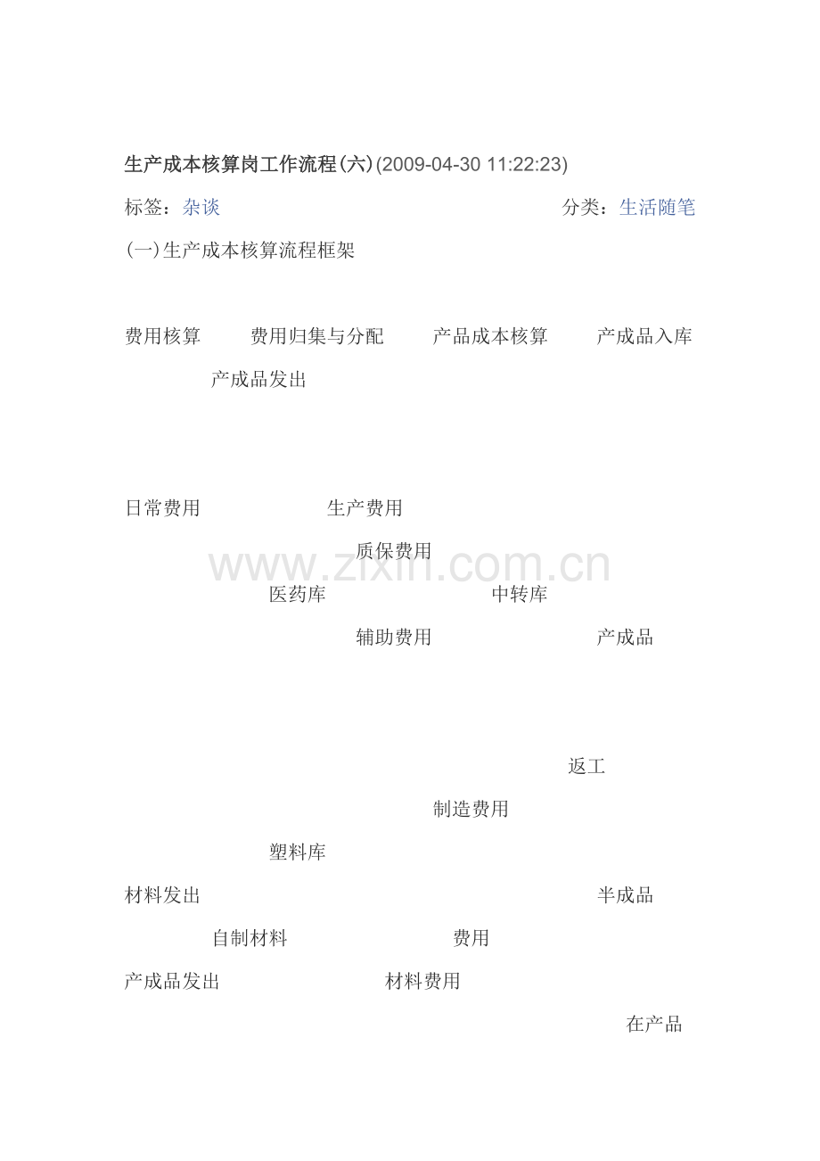 成本岗工作流程.doc_第1页