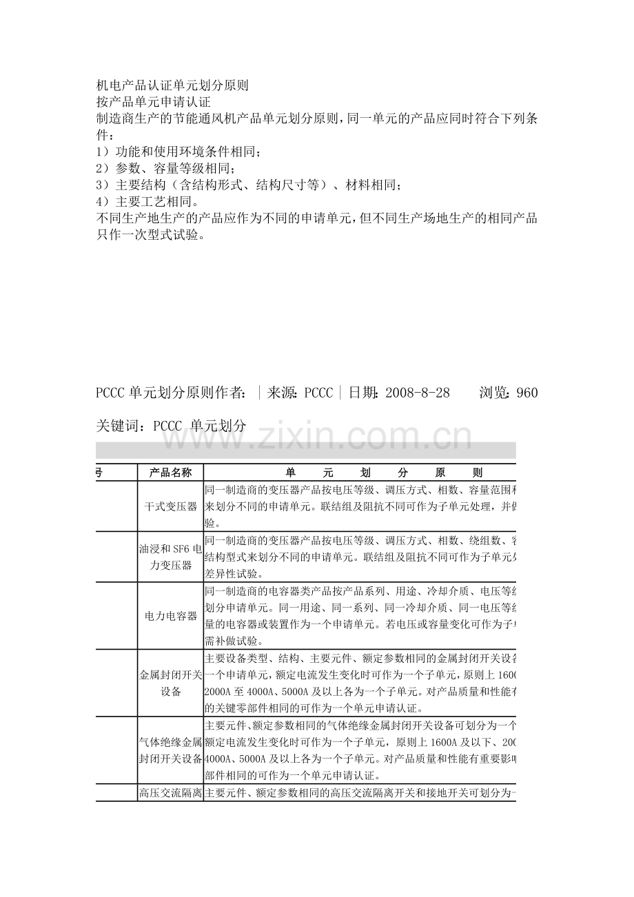 PCCC-单元划分原则.doc_第1页
