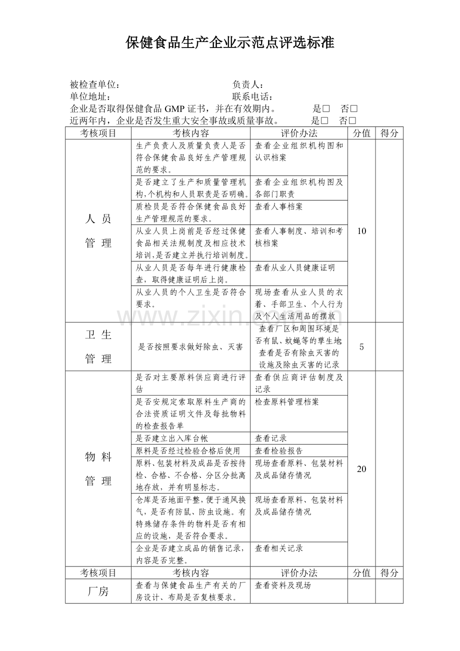 保健食品生产企业示范点评选标准.doc_第1页