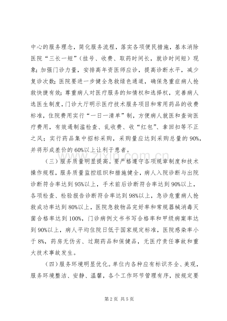 医院作风建设实施计划.docx_第2页