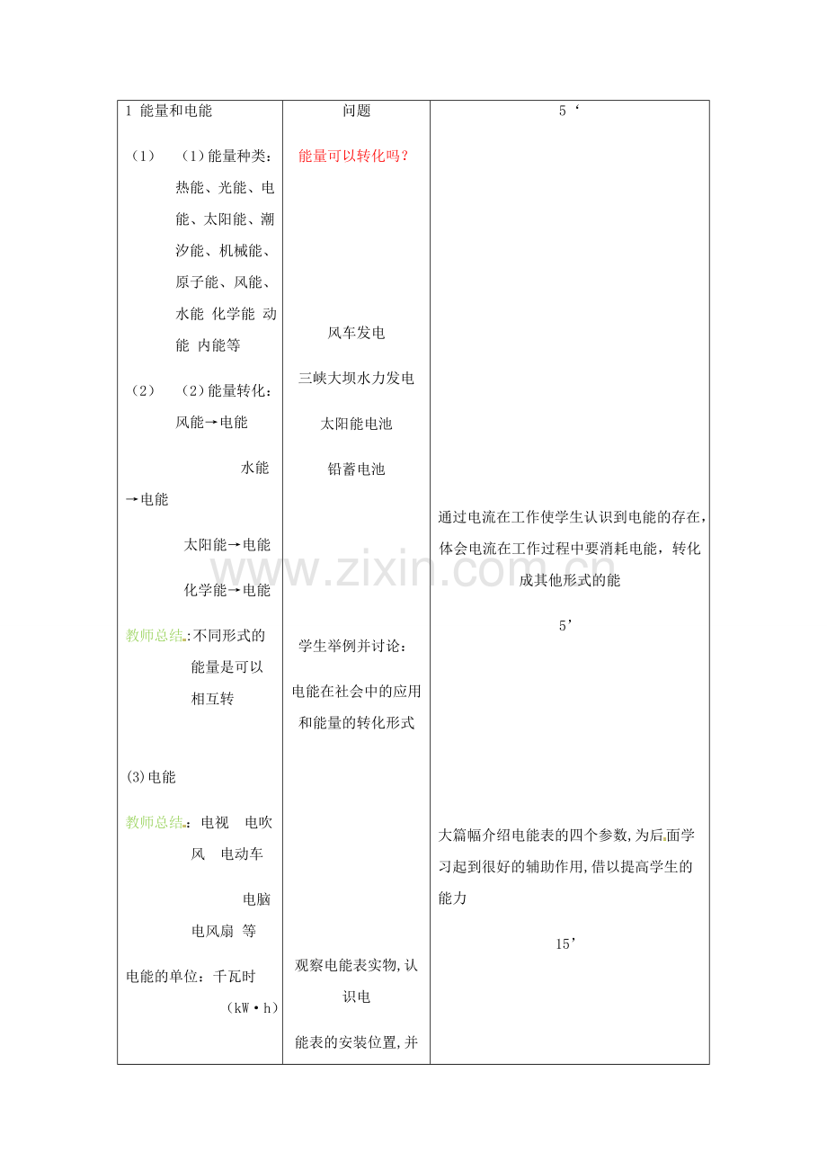 吉林省四平市第十七中学九年级物理全册《18.1 电能》教案1 （新版）新人教版.doc_第2页