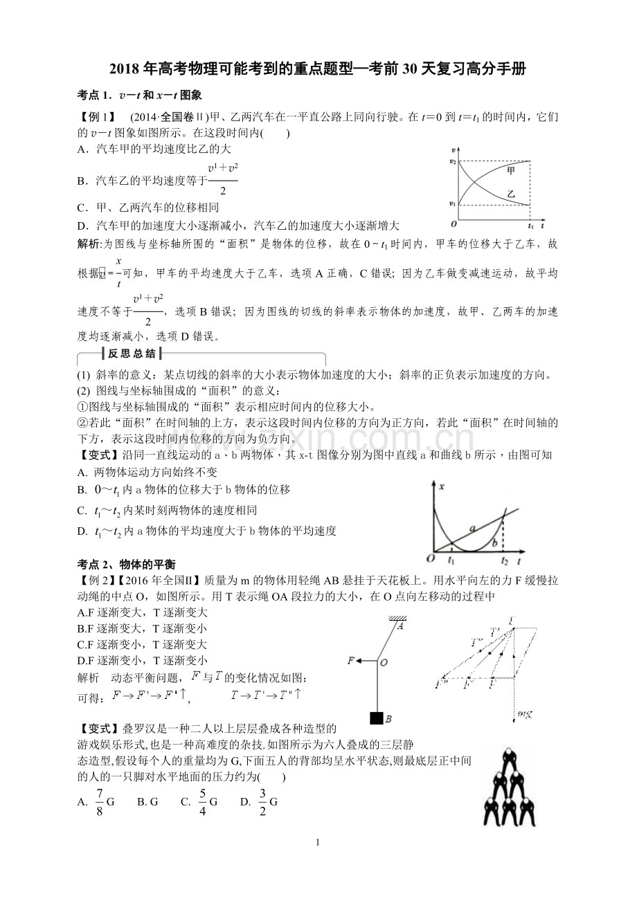 2018年高考物理可能考到的重点题型.doc_第1页