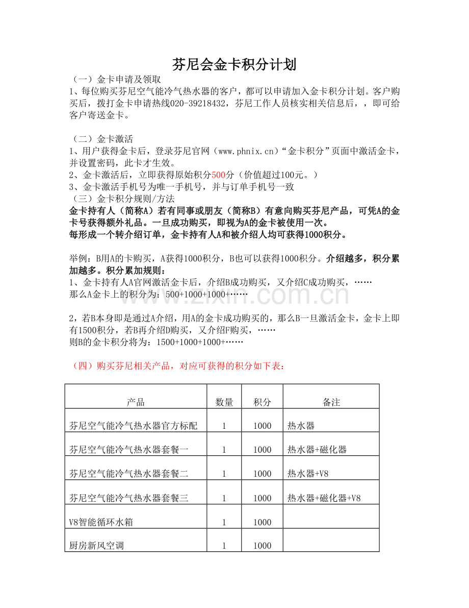 芬尼会金卡积分活动规则2012-4-23.doc_第1页