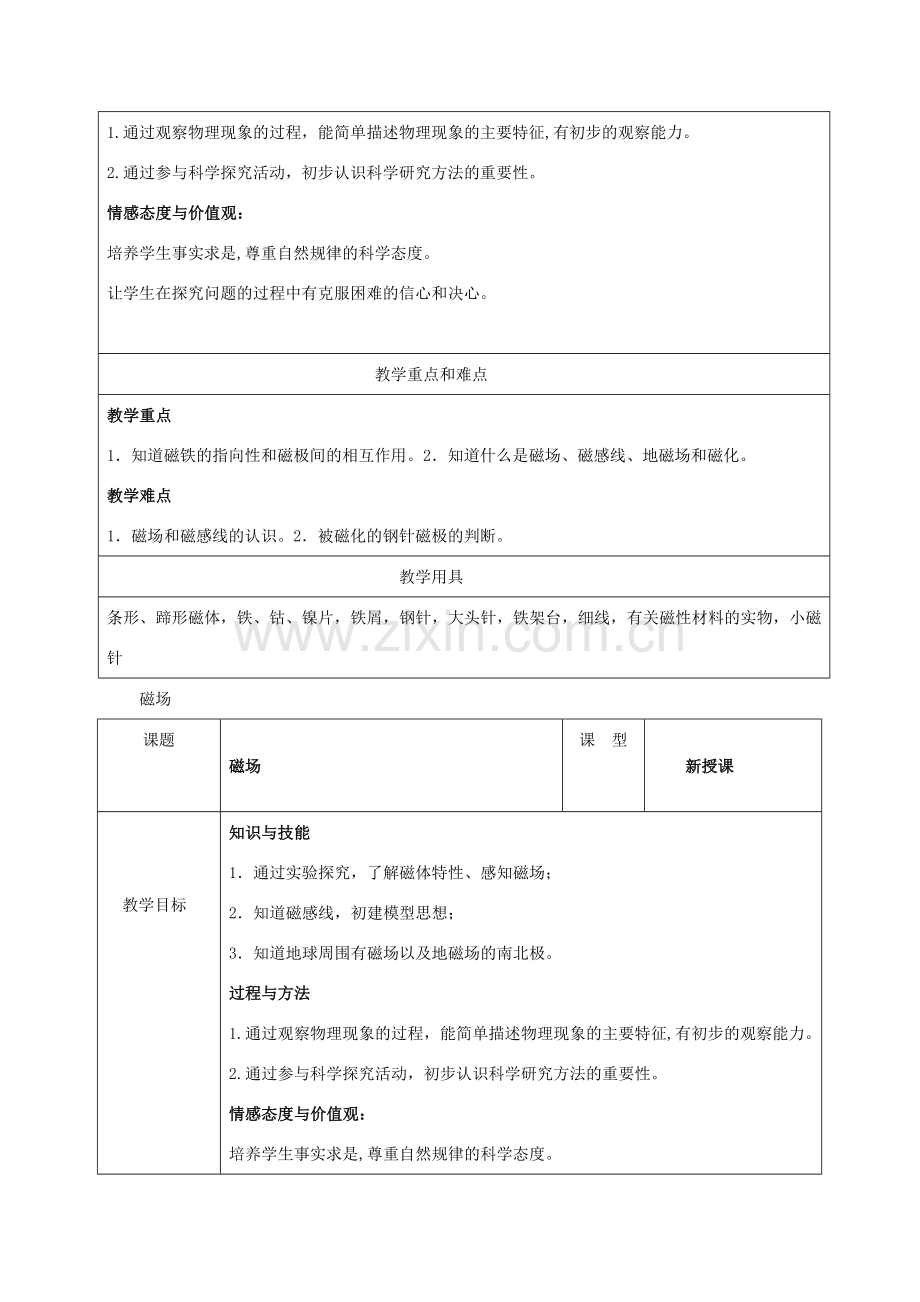 九年级物理全册 12.1《磁场》教学设计 北京课改版-北京课改版初中九年级全册物理教案.doc_第2页