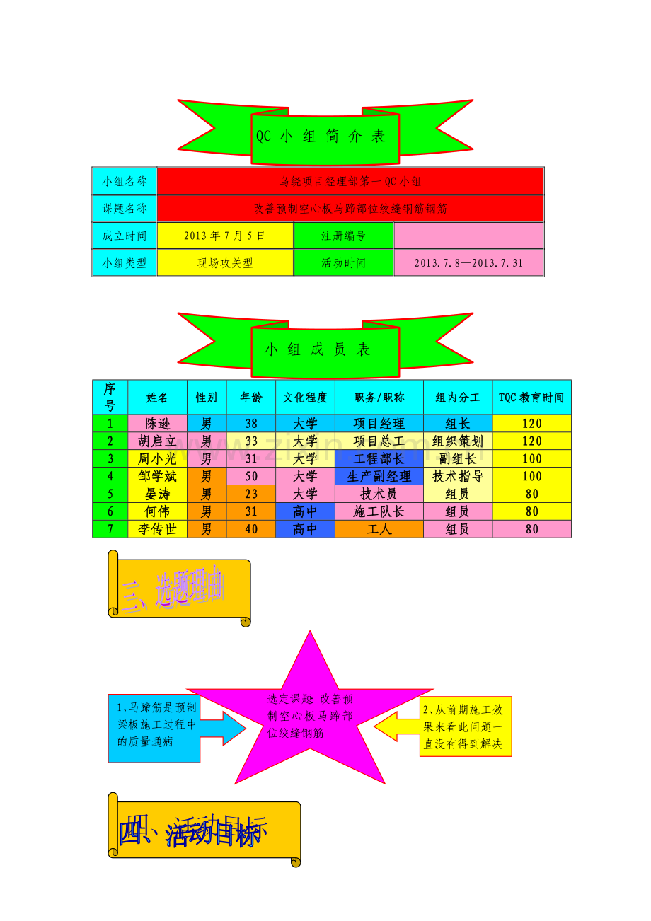 马蹄筋改善QC.doc_第2页