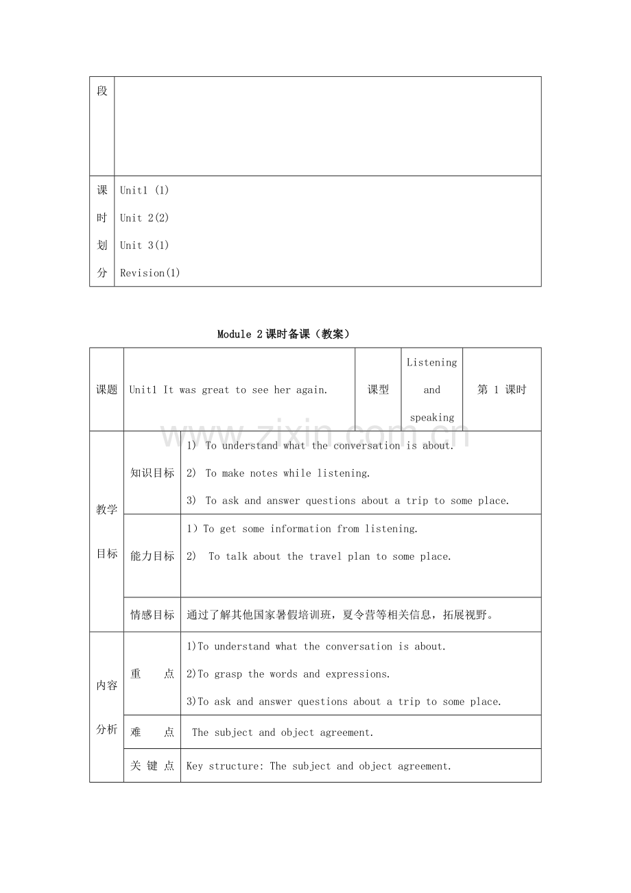 九年级英语下册 Module 2 Education全模块综合教案 外研版.doc_第2页