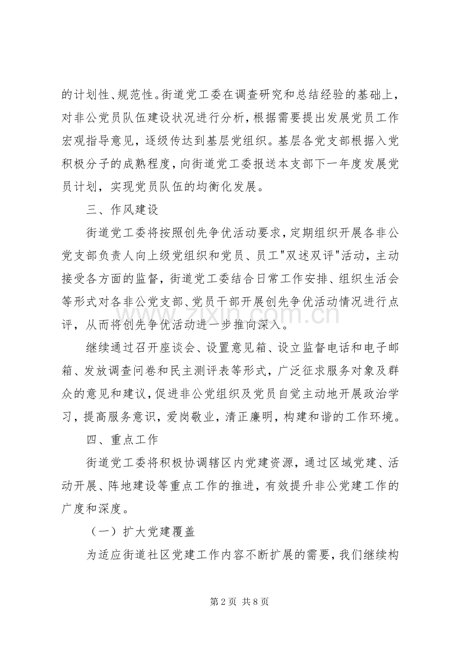 XX年非公企业党建工作计划 .docx_第2页