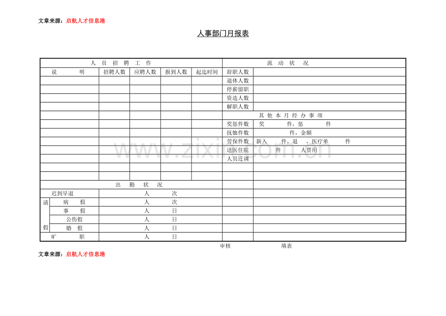人事部门月报表.doc_第1页