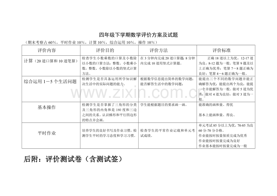 四年级数学下学期综合测评方案及测试题.doc_第1页