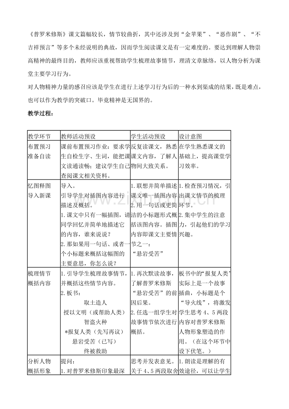 沪教版七年级语文上册普罗米修斯 希腊神话故事两则1.doc_第2页