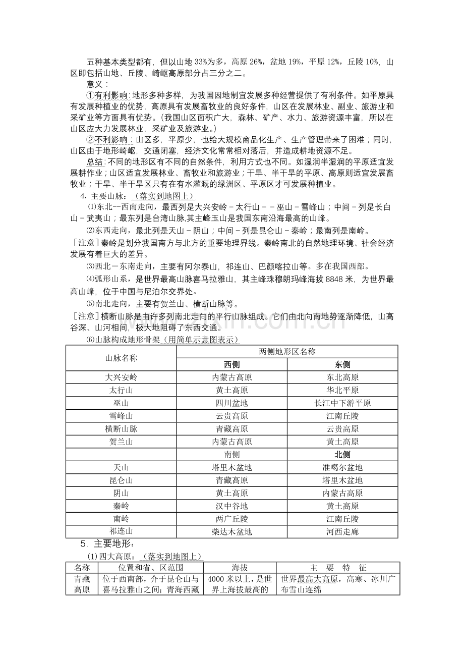 备战高考——中国地理复习笔记归纳总结(特细).doc_第2页