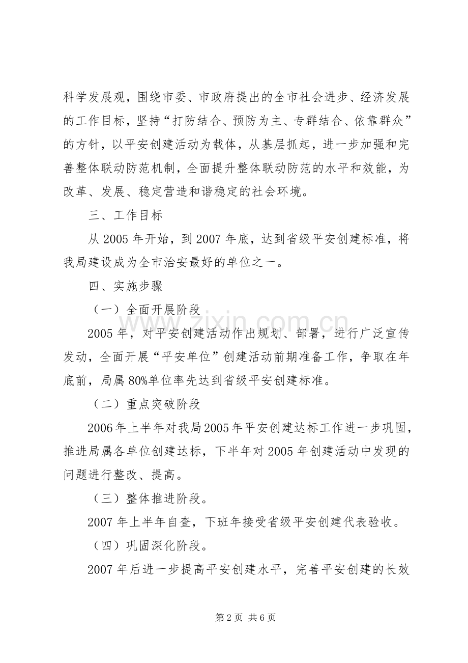 XX年XX年市旅游局平安创建工作规划.docx_第2页
