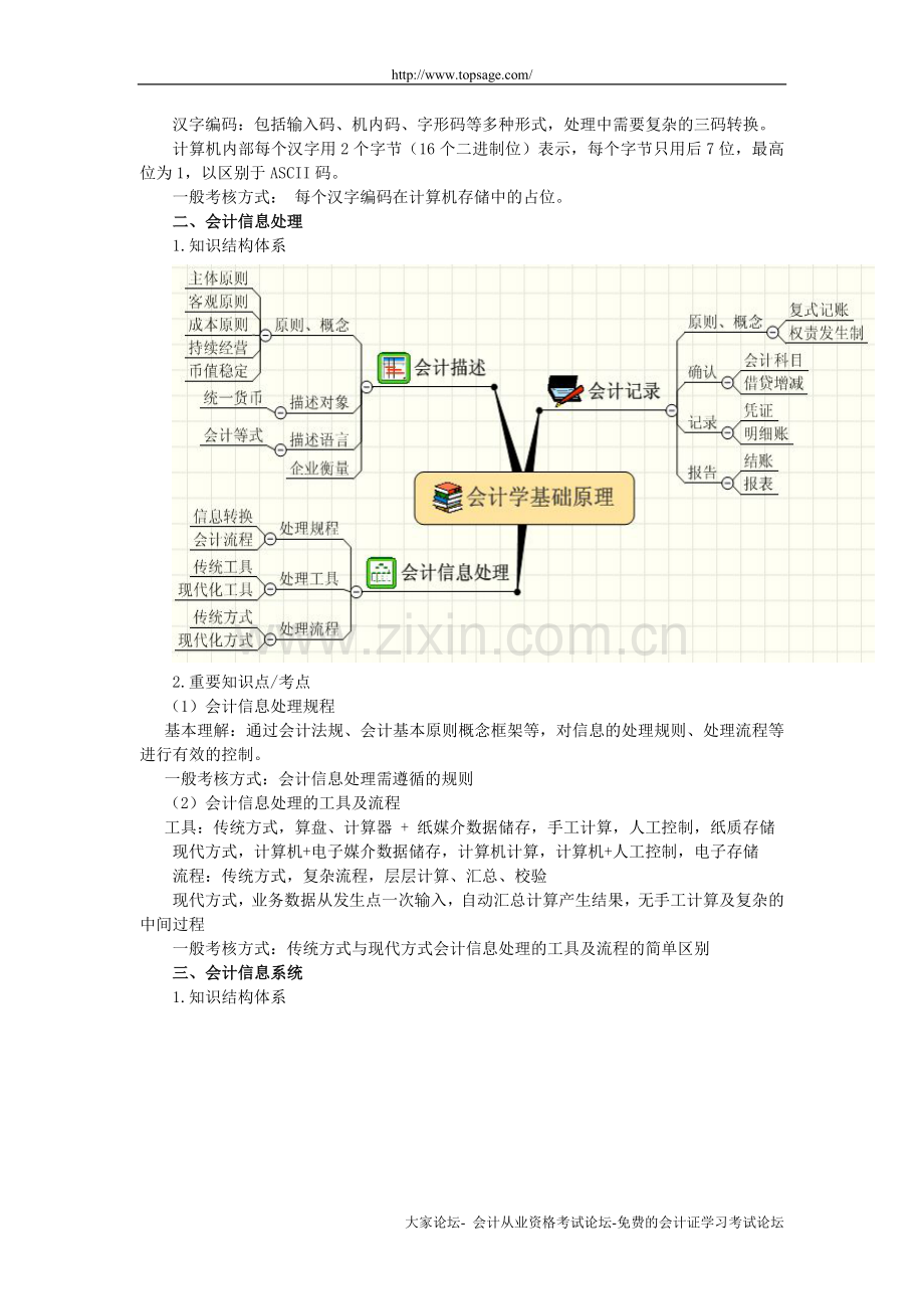 初级电算化考点.doc_第2页