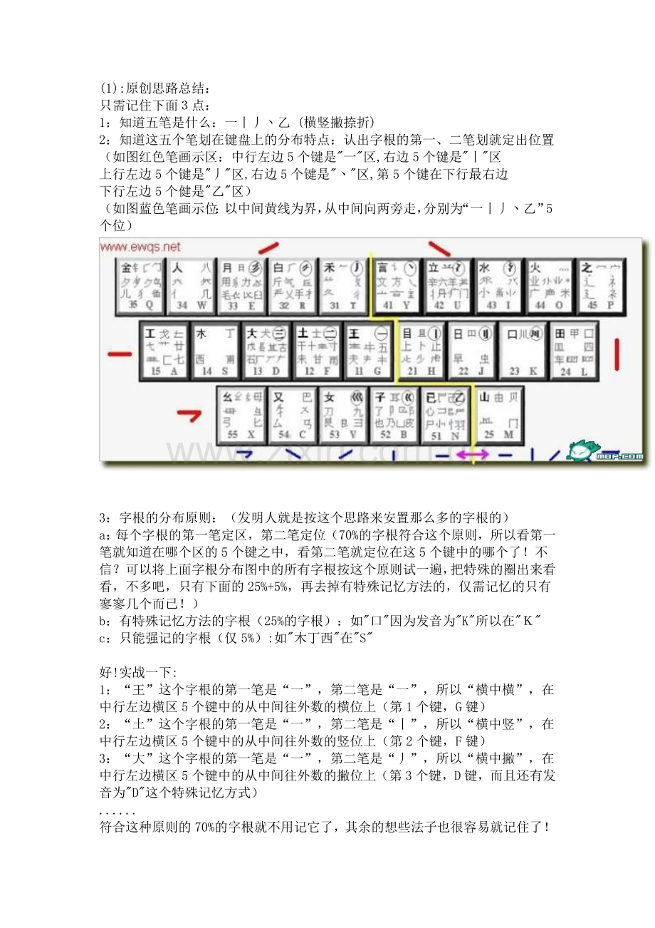 五分钟学会五笔.doc_第1页