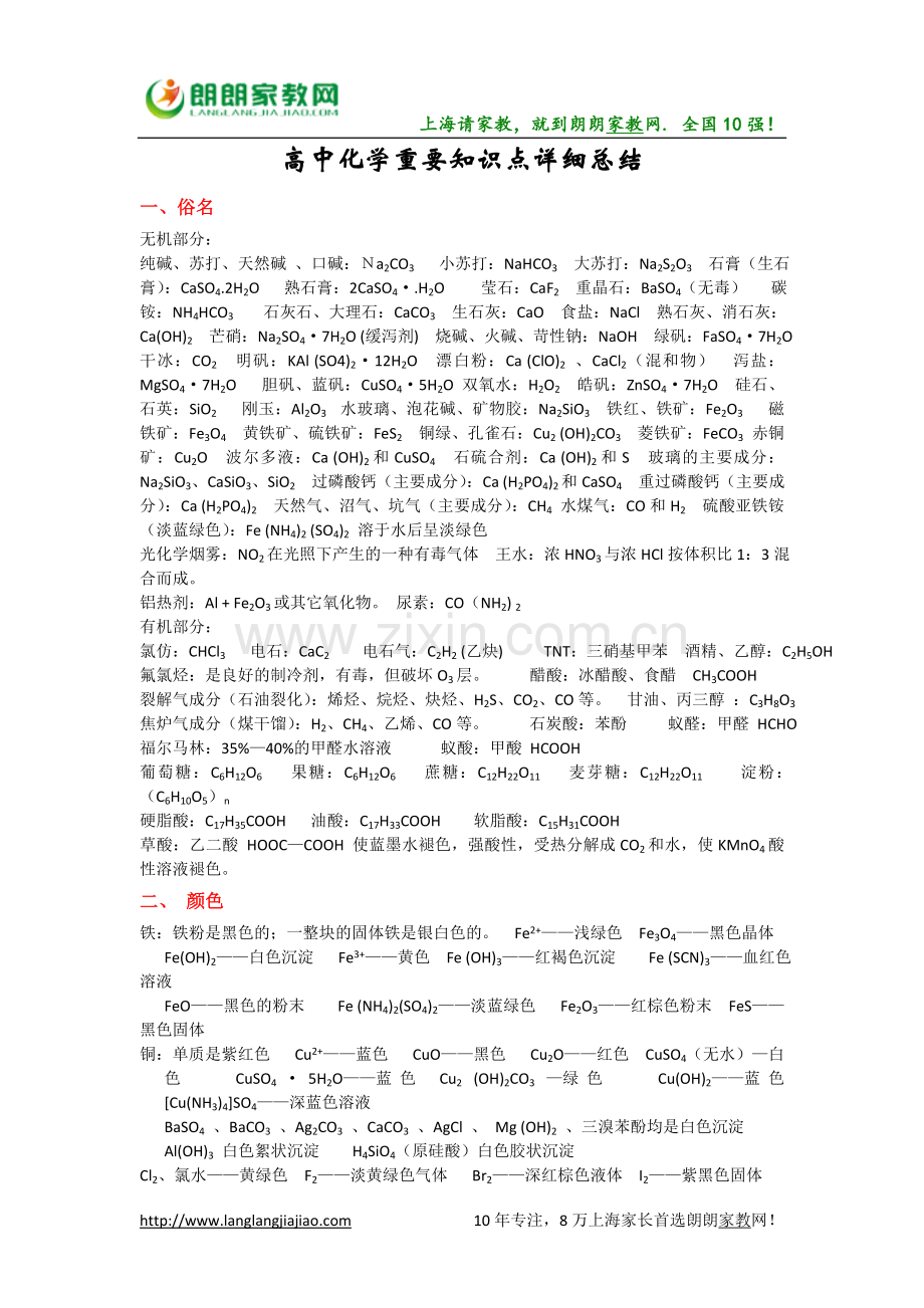上海高中化学重要知识点详细总结.doc_第1页