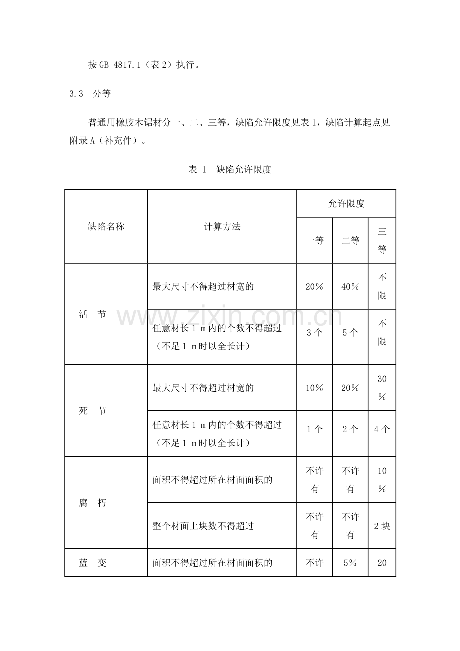 LYT1184—95橡胶木锯材.doc_第2页