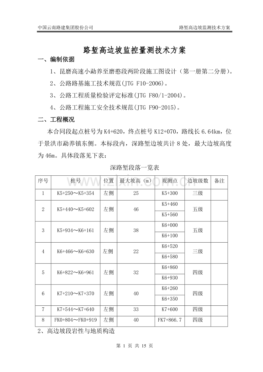 路堑高边坡监测方案.doc_第1页