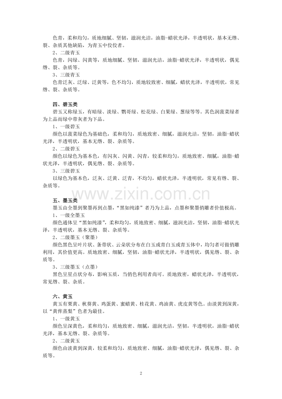 菜鸟入门：和田玉分类（已贴）.doc_第2页