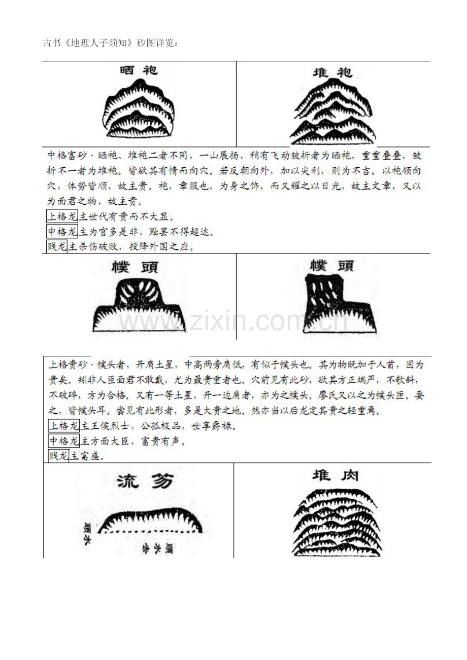 古书砂图详览（五）.doc_第1页