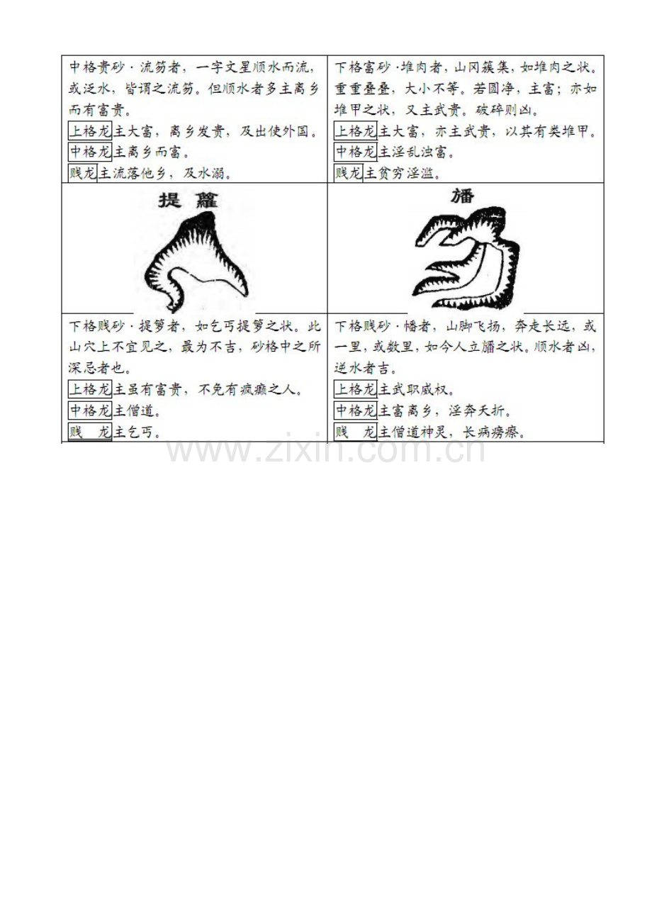 古书砂图详览（五）.doc_第2页