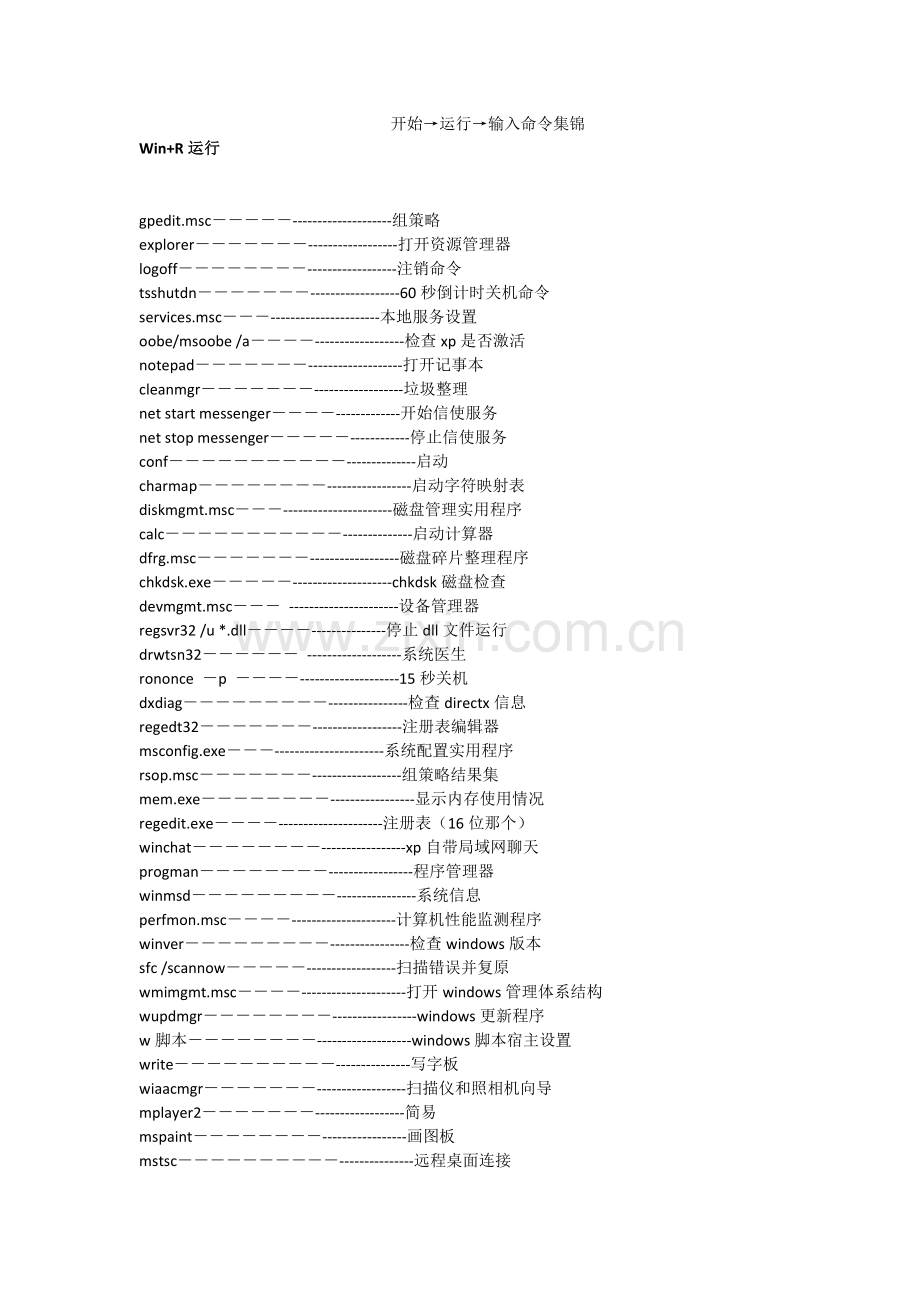 电脑开始运行命令大全.doc_第1页