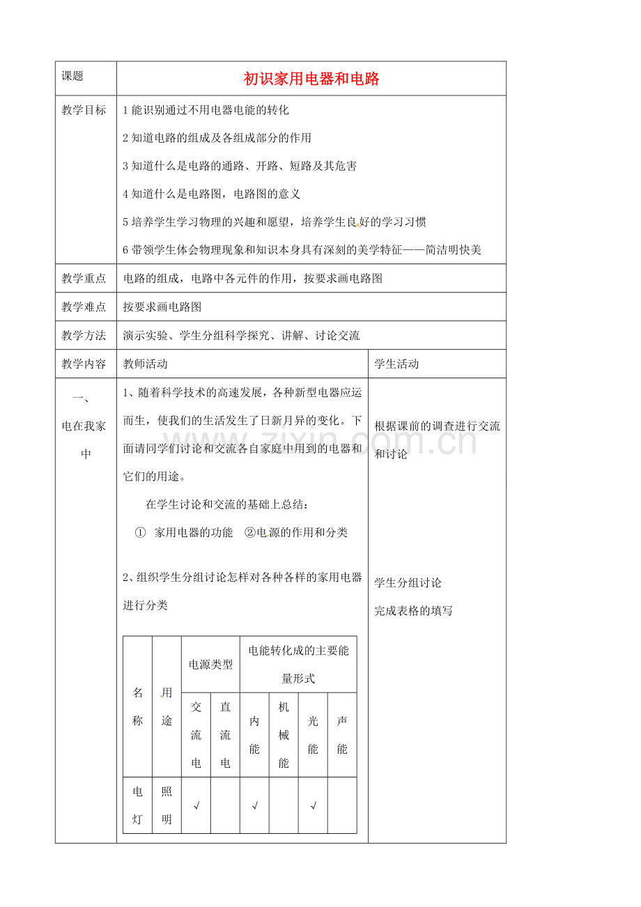 中考物理一轮复习 13.1 初识家用电器和电路教案-人教版初中九年级全册物理教案.doc_第1页