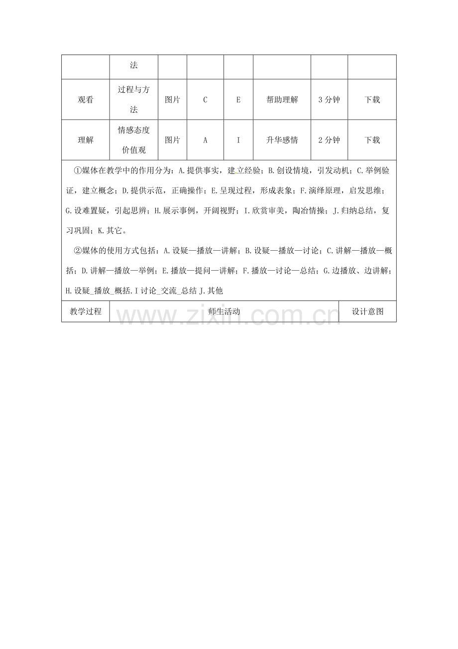 陕西省石泉县七年级语文下册 第二单元 6 最后一课教案 新人教版-新人教版初中七年级下册语文教案.doc_第2页