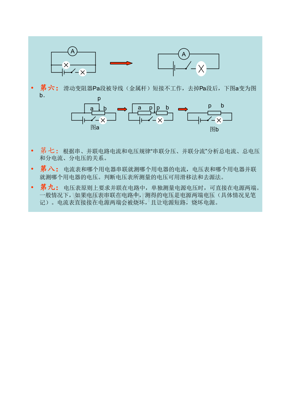 初中物理电路分析方法(短路、串并联分析、滑动变阻器).doc_第2页