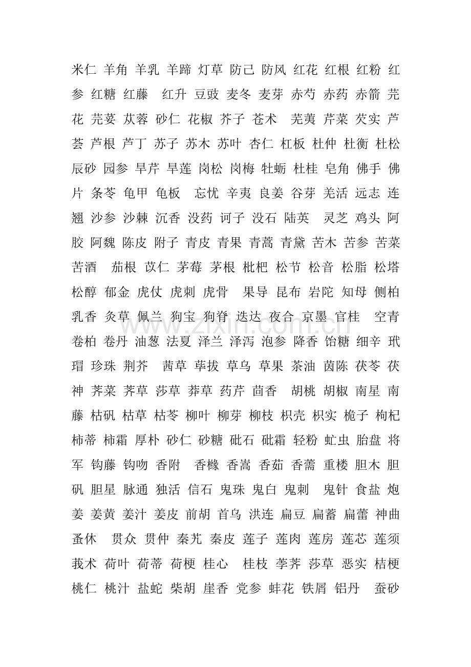 中药名称介绍.doc_第2页