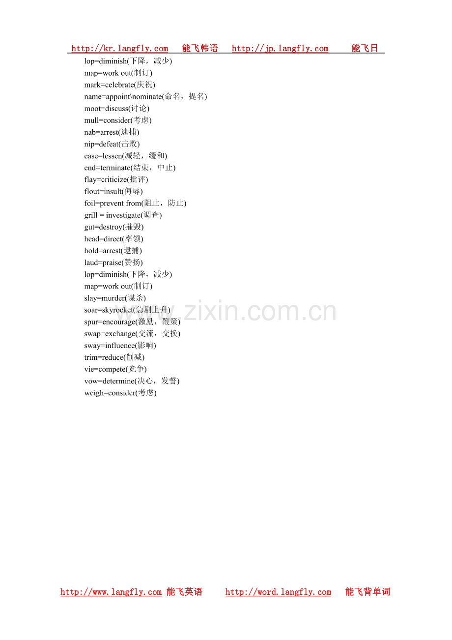 读英语新闻必懂的150个小词.doc_第2页