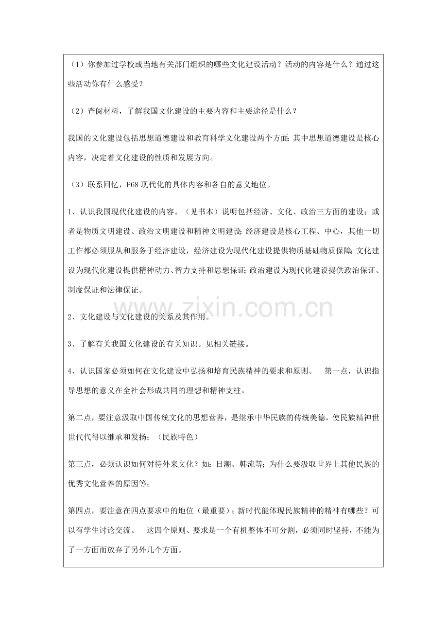 九年级政治全册 第3单元 关注国家的发展 第九课 弘扬和培育民族精神 第2框 高擎民族精神的火炬教案 鲁教版-鲁教版初中九年级全册政治教案.doc_第2页