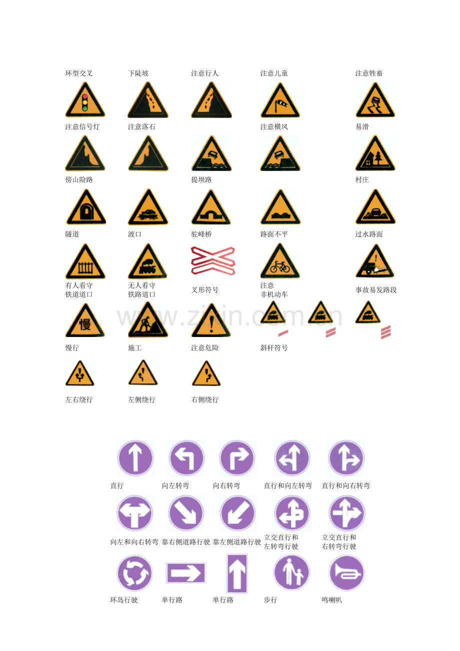 汽车道路标志大全.doc_第2页