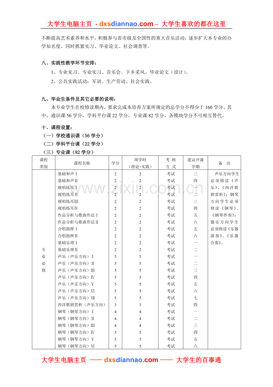 音乐表演专业教学计划.doc_第2页
