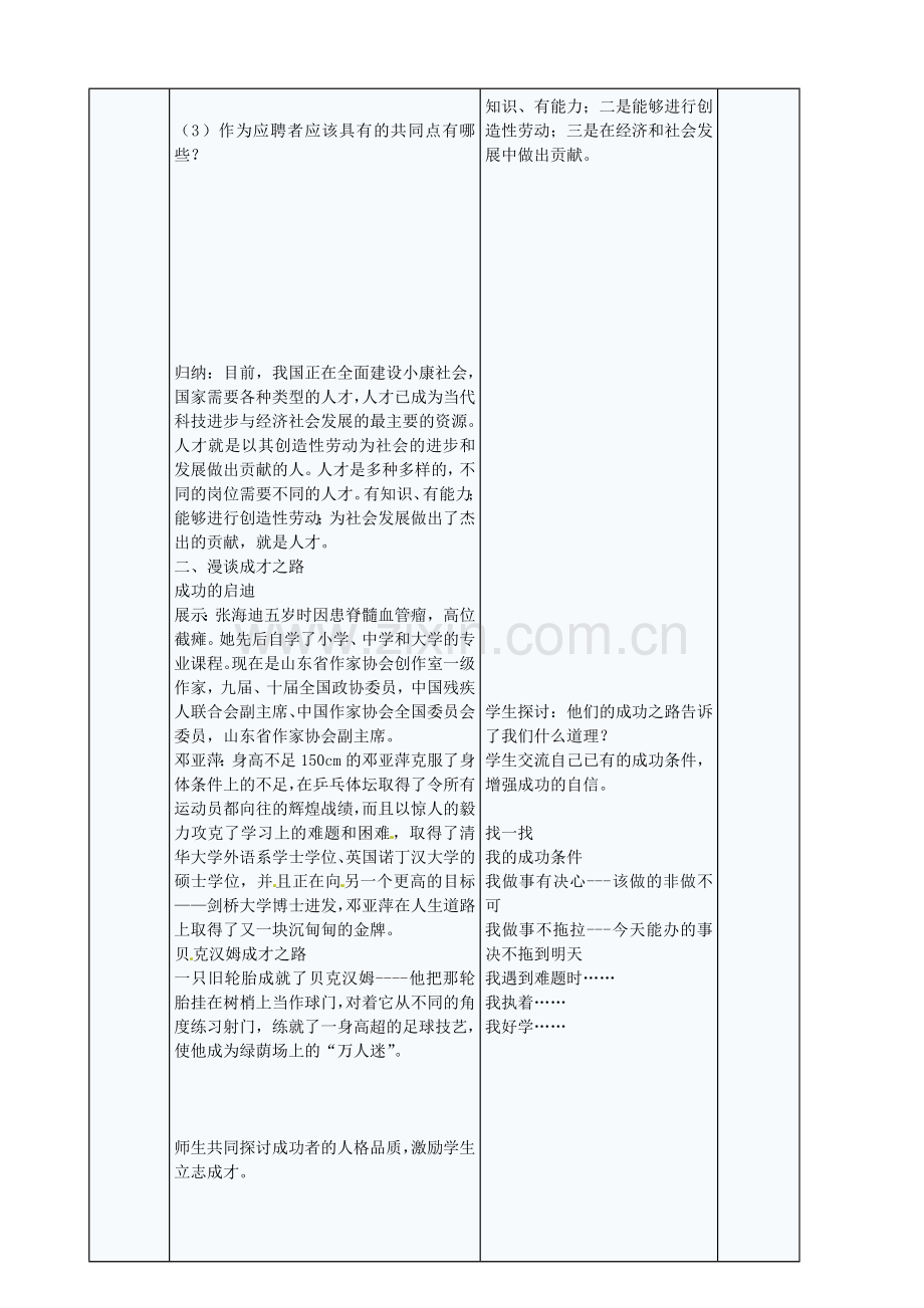 九年级政治全册 5.12.3 世界因我而精彩教案 苏教版-苏教版初中九年级全册政治教案.doc_第2页