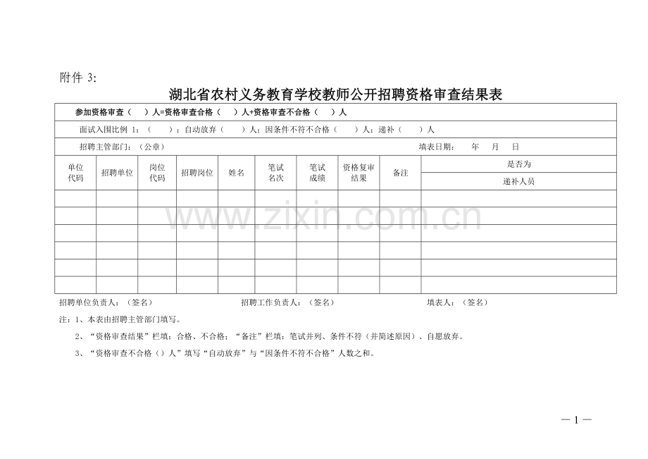 湖北省农村义务教育学校教师公开招聘资格审查结果表.doc_第1页
