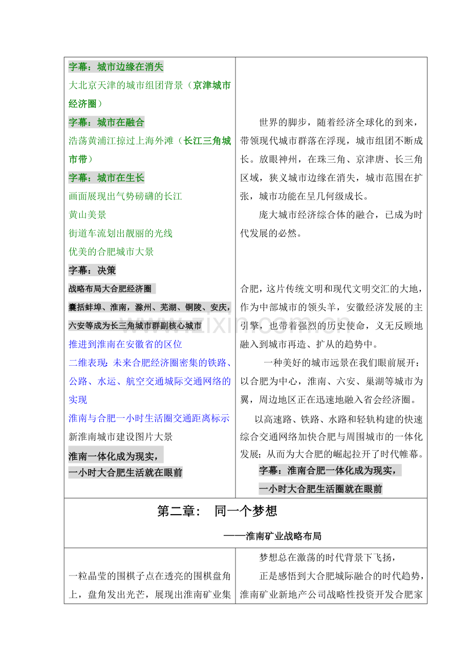 家天下5分钟专题片脚本9.doc_第2页