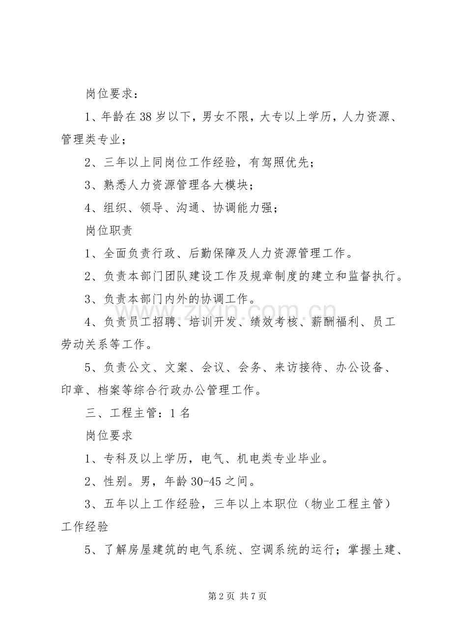 人员需求计划表.docx_第2页