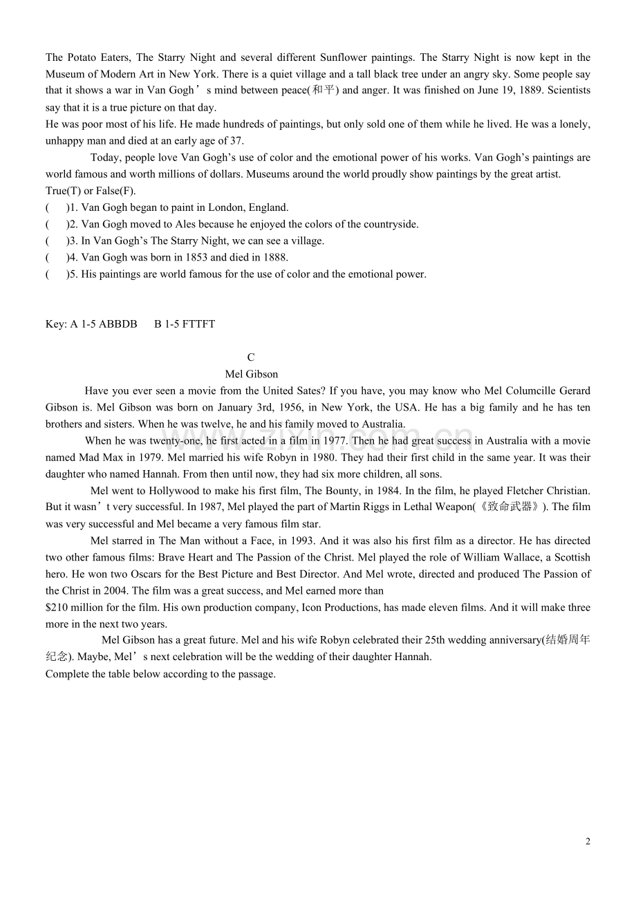 初中英语专项阅读——名人轶事.doc_第2页