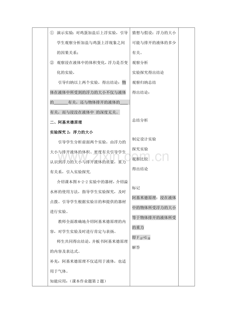 八年级物理下册 第八章 第2节《阿基米德原理》教案1 （新版）鲁教版.doc_第2页