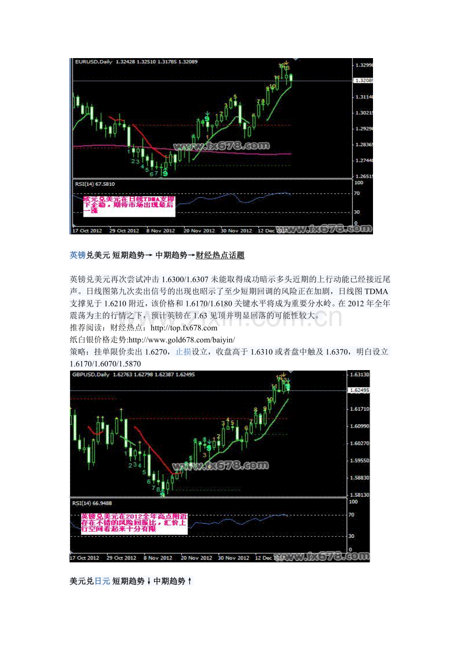 【汇通观点】美元的“B计划”.doc_第2页