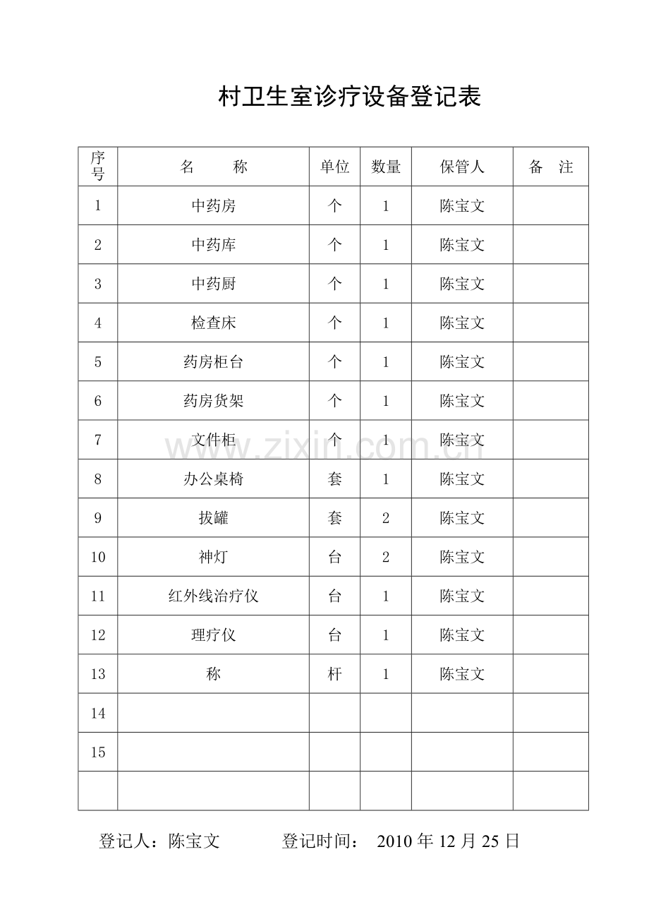 沛县中医药基本条件建设陈新庄.doc_第2页
