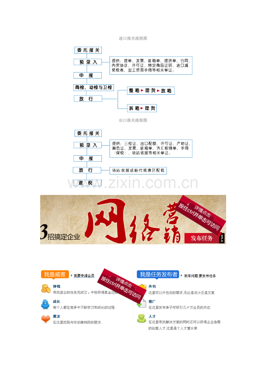 进出口报关流程图.doc_第1页