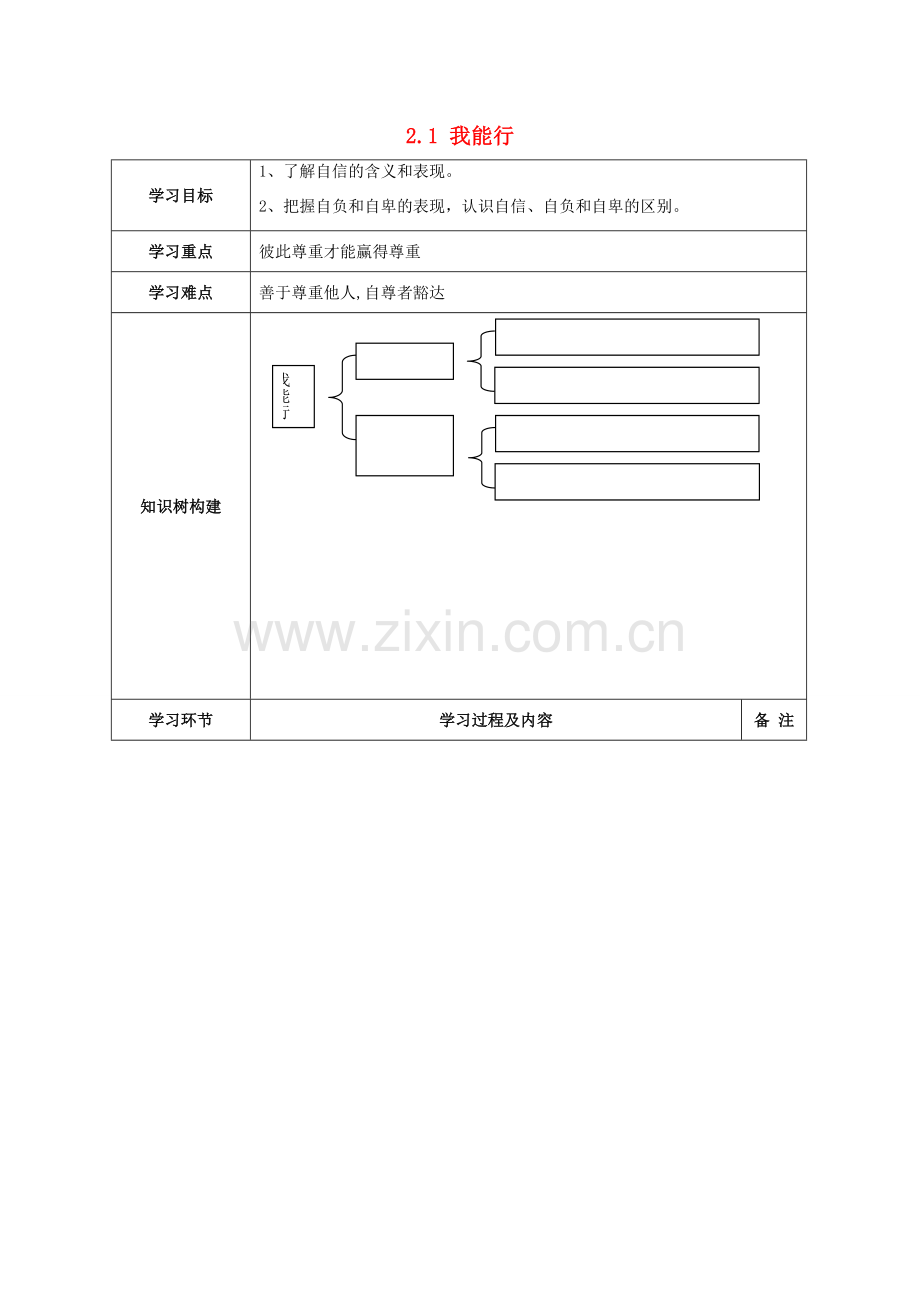 湖北省北大附中武汉为明实验学校七年级政治下册 2.1 我能行导学案（无答案） 新人教版.doc_第1页