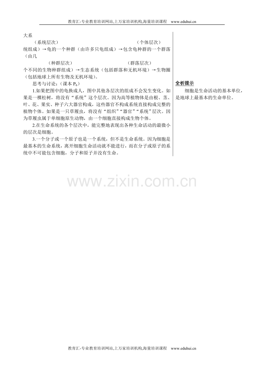 人教新课标高中生物必修一章节知识要点（从生物圈到细胞）.doc_第2页