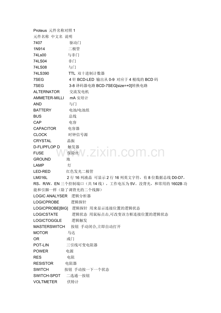 Proteus元件名称对照.doc_第1页