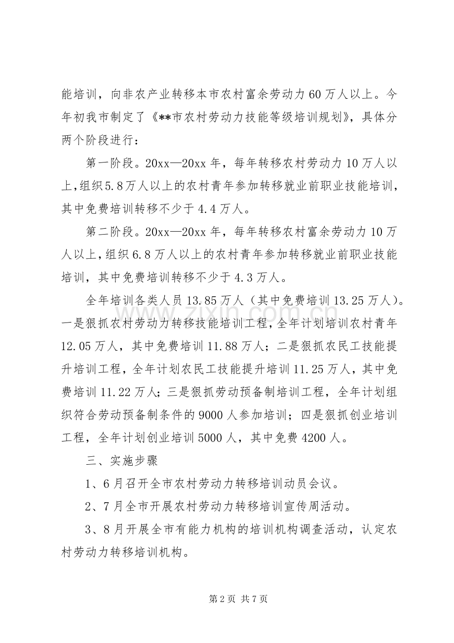 市农村劳动力技能等级培训规划和年度计划 .docx_第2页
