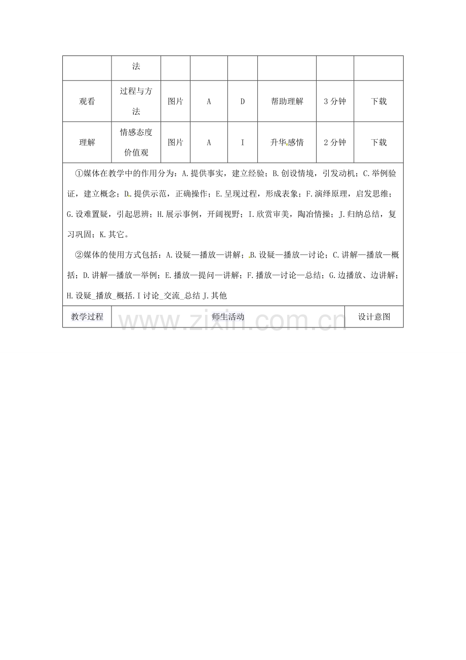 陕西省石泉县七年级语文下册 第二单元 8 木兰诗教案 新人教版-新人教版初中七年级下册语文教案.doc_第2页