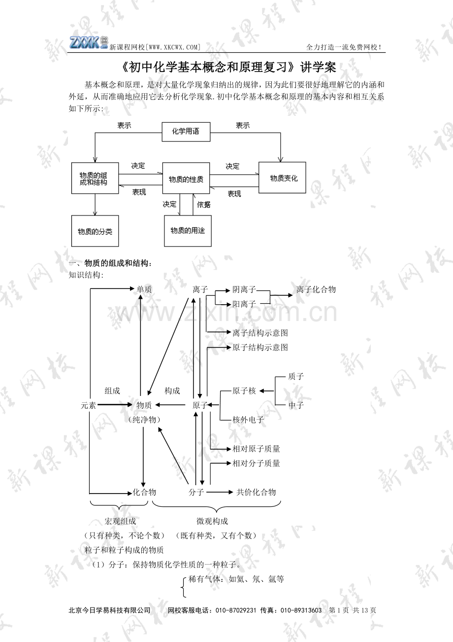 初中化学基本概念和原理复习讲学案.doc_第1页